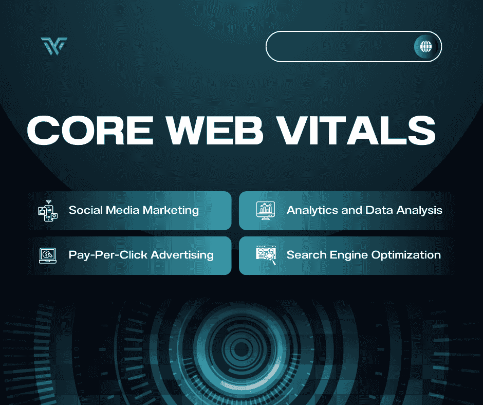 Core Web Vitals Report for Top Website Builders