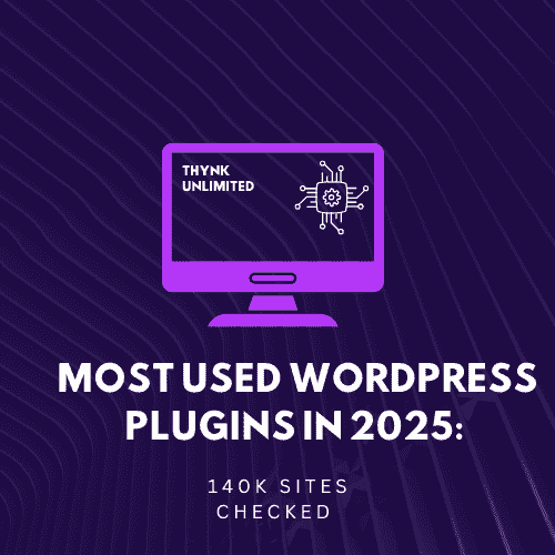  Most Used WordPress Plugins in 2025: 140k Sites Checked